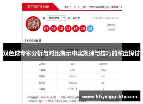 双色球专家分析与对比揭示中奖规律与技巧的深度探讨