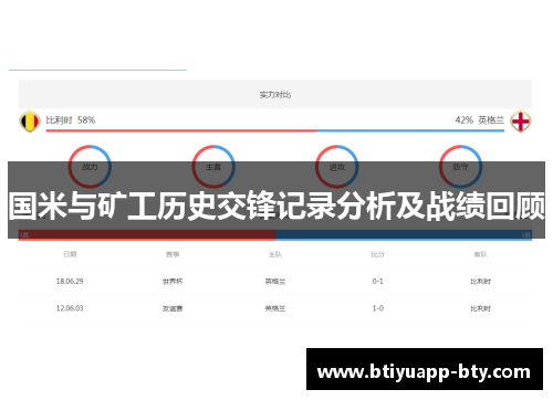 国米与矿工历史交锋记录分析及战绩回顾